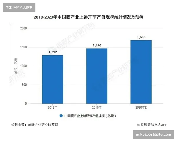乌拉圭黄金一代进入成熟巅峰期 南美区竞争格局因此更尖锐